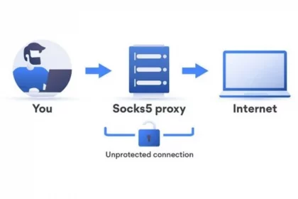 Socks5 Proxy Servers