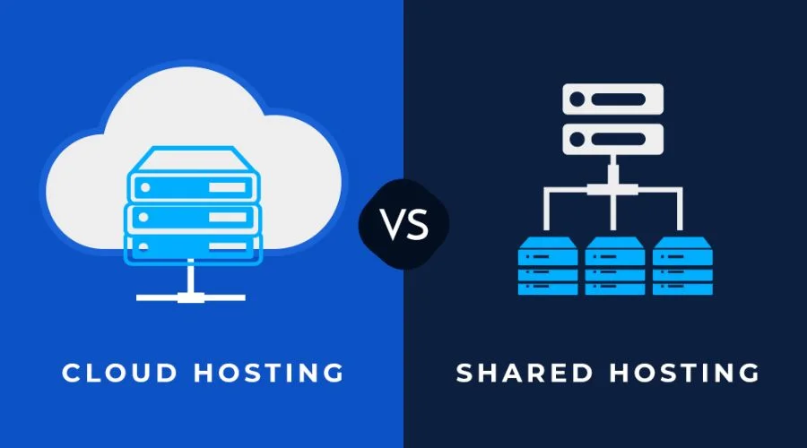 Shared Hosting vs Cloud Hosting